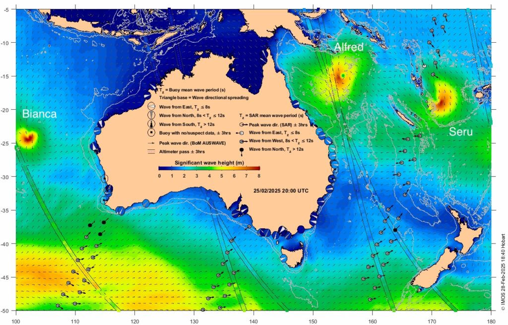 TC Alfred from IMOS Ocean Current